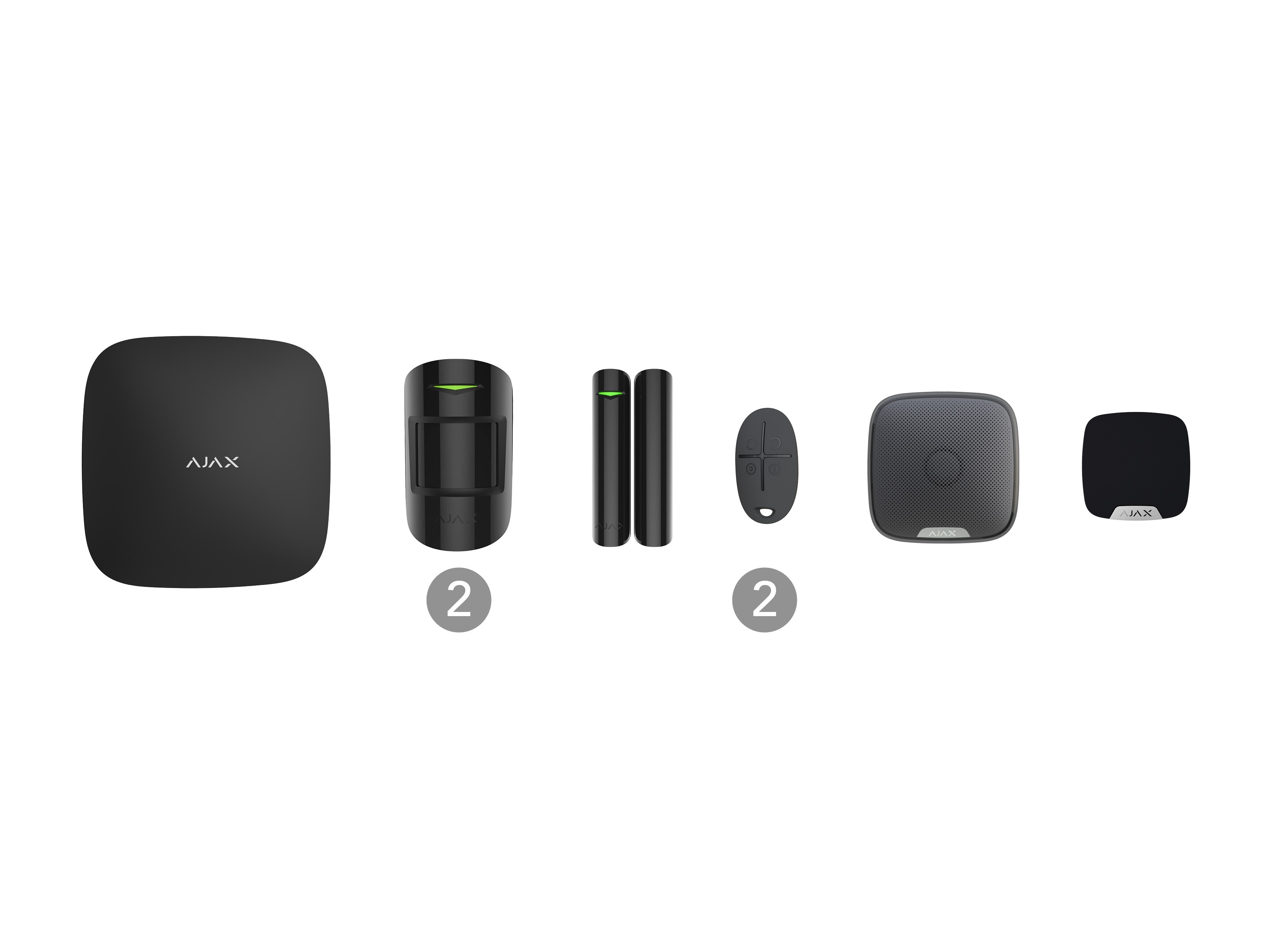 Kit 1 Plus with Keyfobs Black 23311